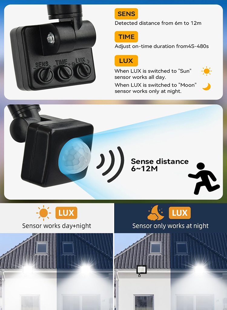 LED Floodlight PIR Motion Sens - Balance Beam Outdoor recensione e prezzo