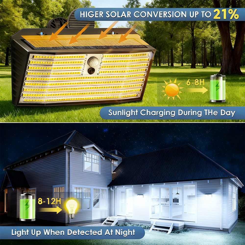 418/268 LED Clip On Solar Ligh - Balance Beam Outdoor recensione e prezzo