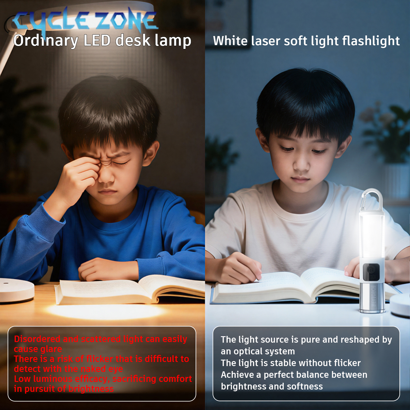 Mini Kids Flashlight Child-Saf - Kids Outdoor Zone recensione e prezzo