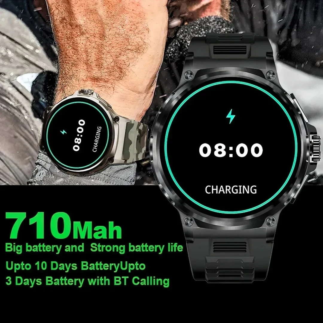 2025 Rugged Military GPS lP68  - Kids Outdoor Zone recensione e prezzo