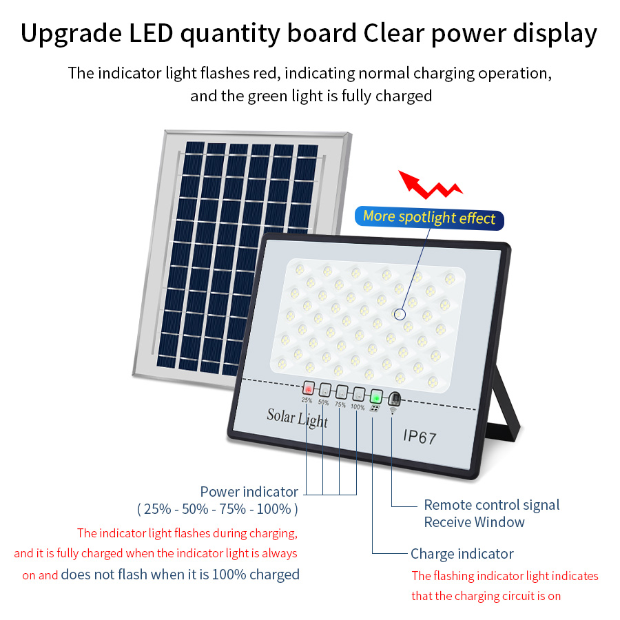 Solar Flood Lights Outdoor Wat - Balance Beam Outdoor recensione e prezzo