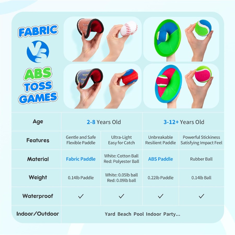 Toss and Catch Ball Set Upgrad - Kids Outdoor Yard Toys recensione e prezzo